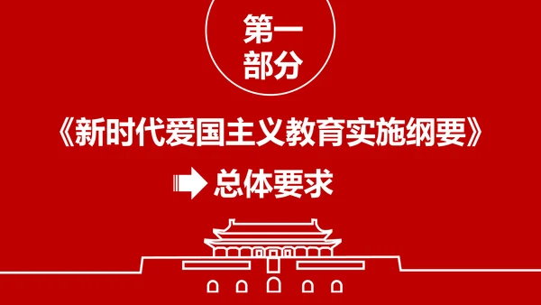 学习解读新时代爱国主义教育实施纲要PPT模板