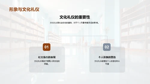 礼仪素养与校园文化