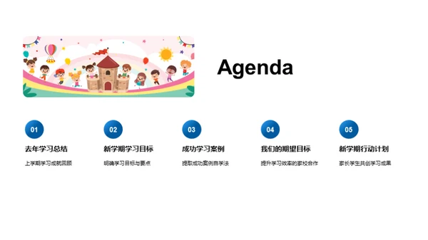 新学期学习蓝图