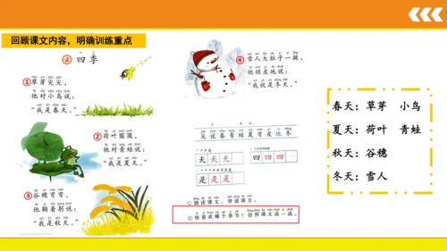 4 四季  课件