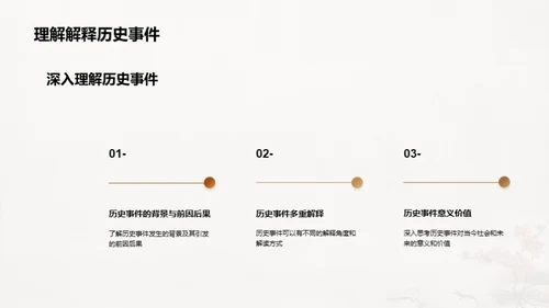 历史学研究全解析