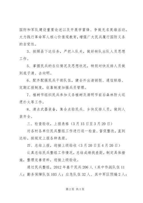 乡镇民兵整组工作总结总结.docx