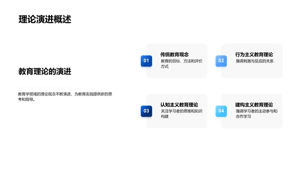 教育研究开题报告