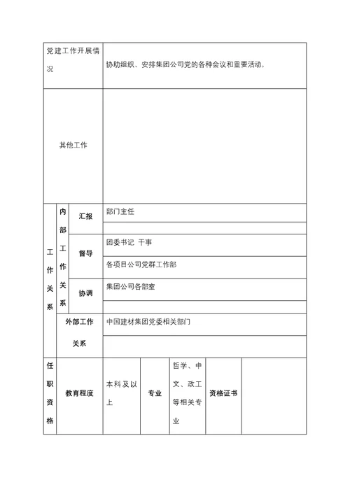 党群工作部职责