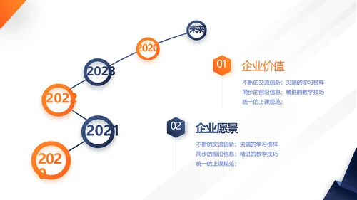 商务公司企业团队介绍建设培训动态PPT