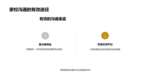 学生职业规划报告PPT模板