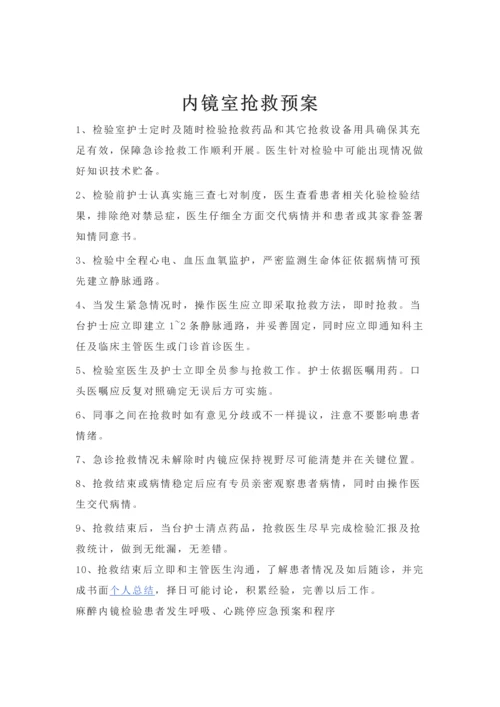 内镜室设备应急专题预案职责等.docx
