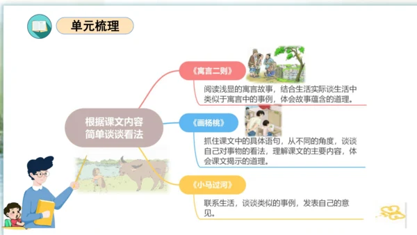 统编版二年级语文下学期期末核心考点集训第五单元（复习课件）