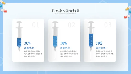 医疗ppt医药医学年终总结工作汇报ppt
