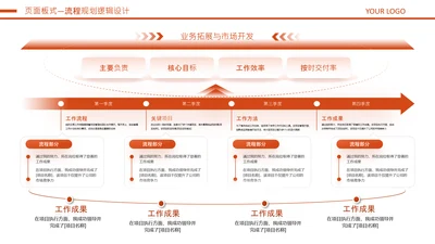 橘色商务风流程图规划逻辑关系页