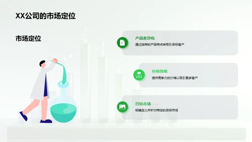 经济学实战探析