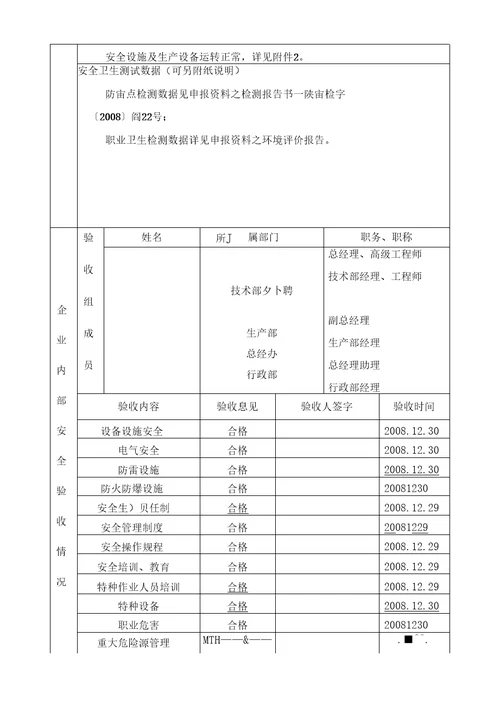 危险化学品建设项目安全设施竣工验收表模板