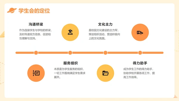 黄色卡通插画学生会竞选演讲PPT模板