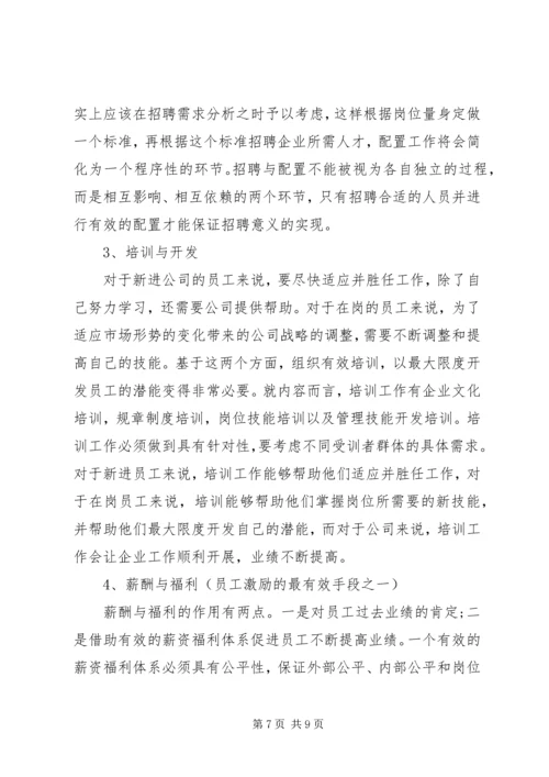 人力资源工作经验心得.docx