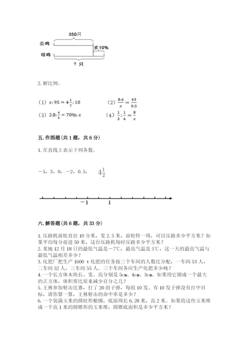 哈尔滨市巴彦县六年级下册数学期末测试卷推荐.docx