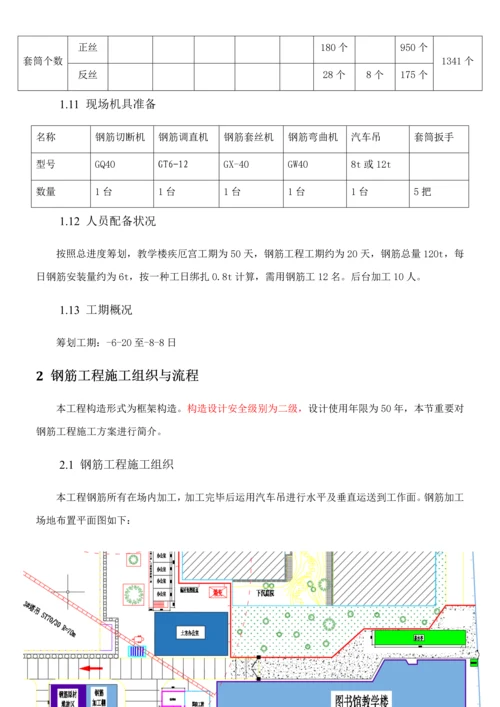 教学楼钢筋关键工程综合施工专题方案.docx