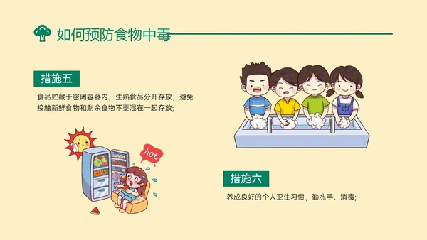 黄绿色简约卡通预防食物中毒知识培训PPT模板食品安全