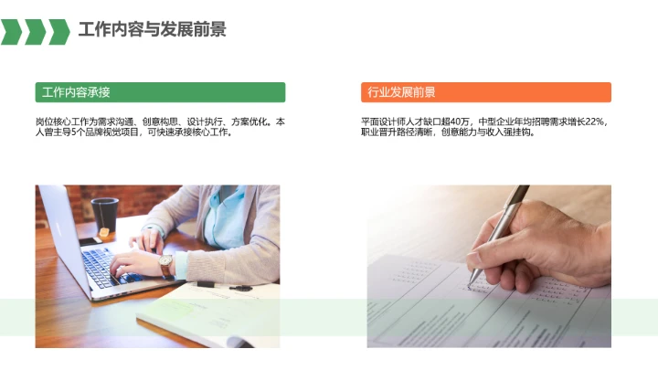 视觉传达与设计专业大学生求职个人能力综合展示职业生涯规划PPT