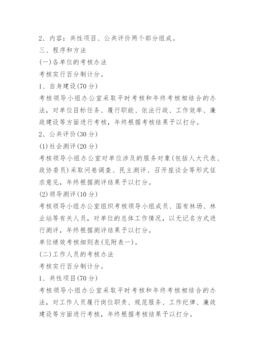 员工绩效考核实施细则.docx