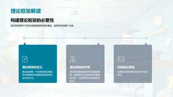实习研究报告PPT模板