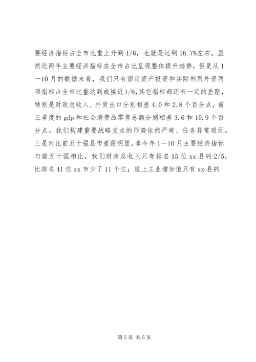 县委书记在全县工作务虚会上的讲话.docx