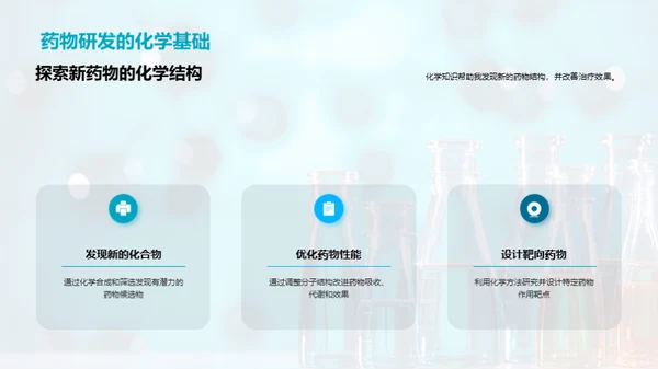 化学之翼：药物研发新纪元