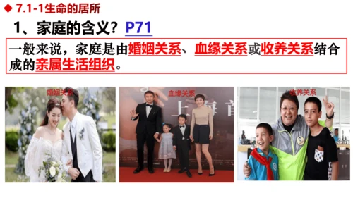 7.1 家的意味 课件(22张PPT）