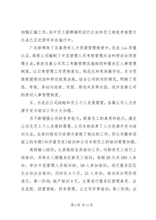 人力资源工作总结范文.docx