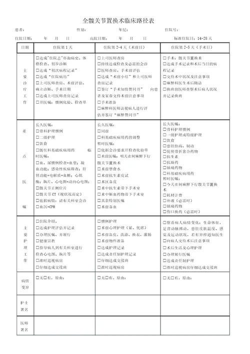 全髋关节置换术临床路径含股骨头置换