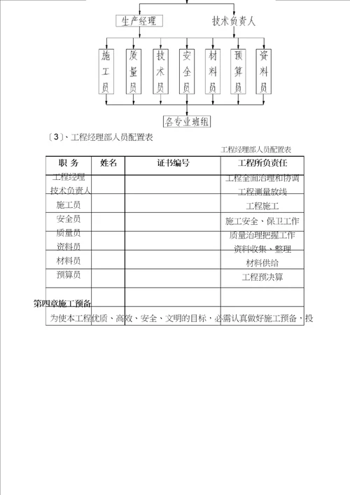 景观铺装、园路、小品