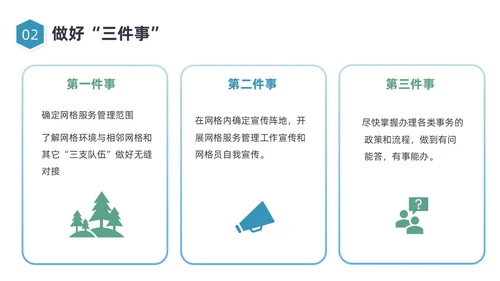 蓝色图形简约网格员培训培训PPt员工培训