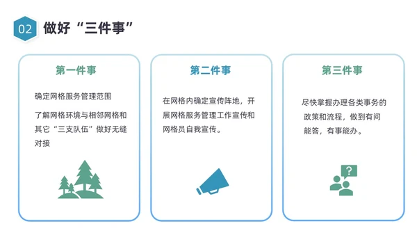 蓝色图形简约网格员培训培训PPt员工培训