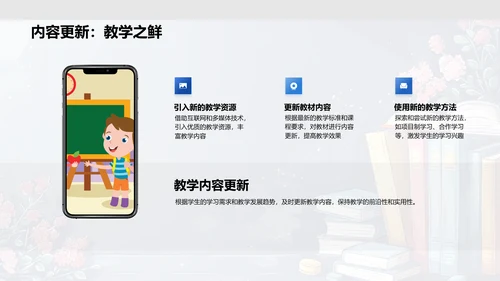 季度教学报告PPT模板