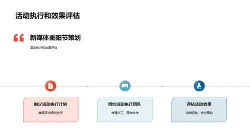 新媒体助力重阳节