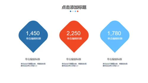大喇叭号外创业计划书宣传工程项目策划通用PPT模板