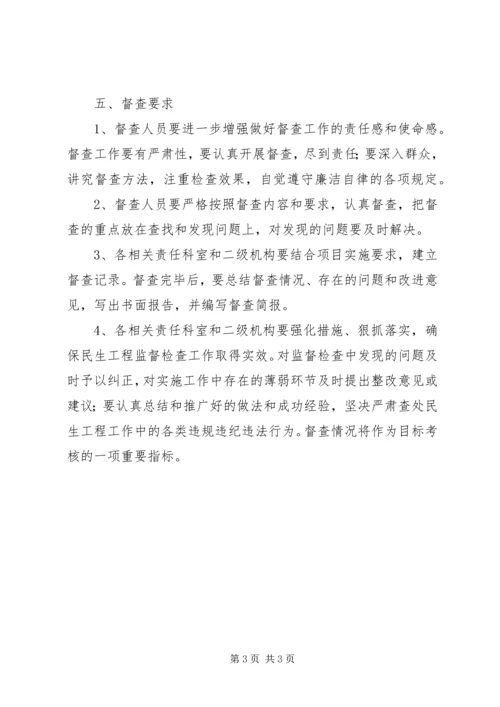 菜篮子民生工程督查方案.docx