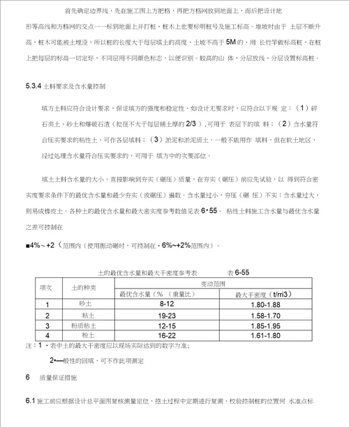 完整版绿化土方造型方案