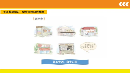 统编版语文一年级上册语文园地六  课件