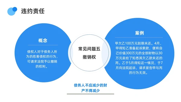 蓝色渐变简约圆形合同培训PPT课件员工培训