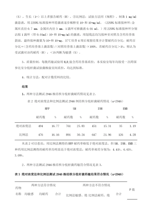 不同方法检测结核分枝杆菌药物敏感性探讨.docx