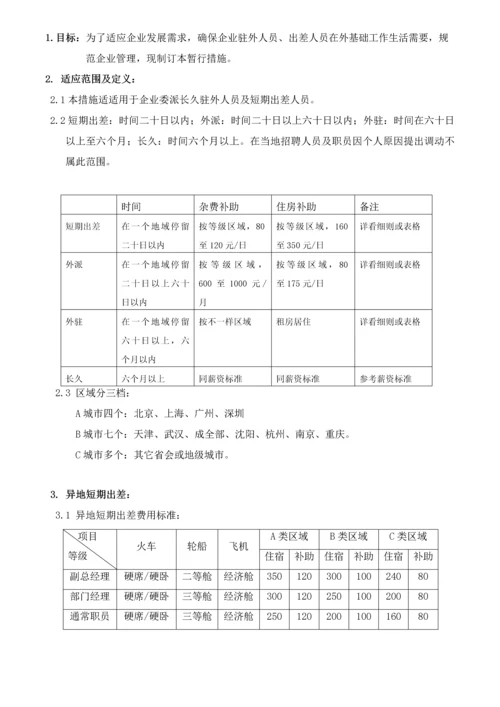 差旅费管理新规制度.docx