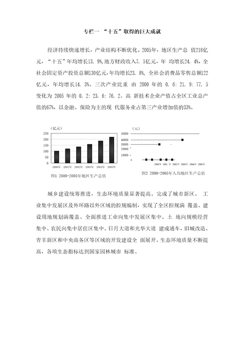 成都市青羊区国民经济和社会发展规划纲要