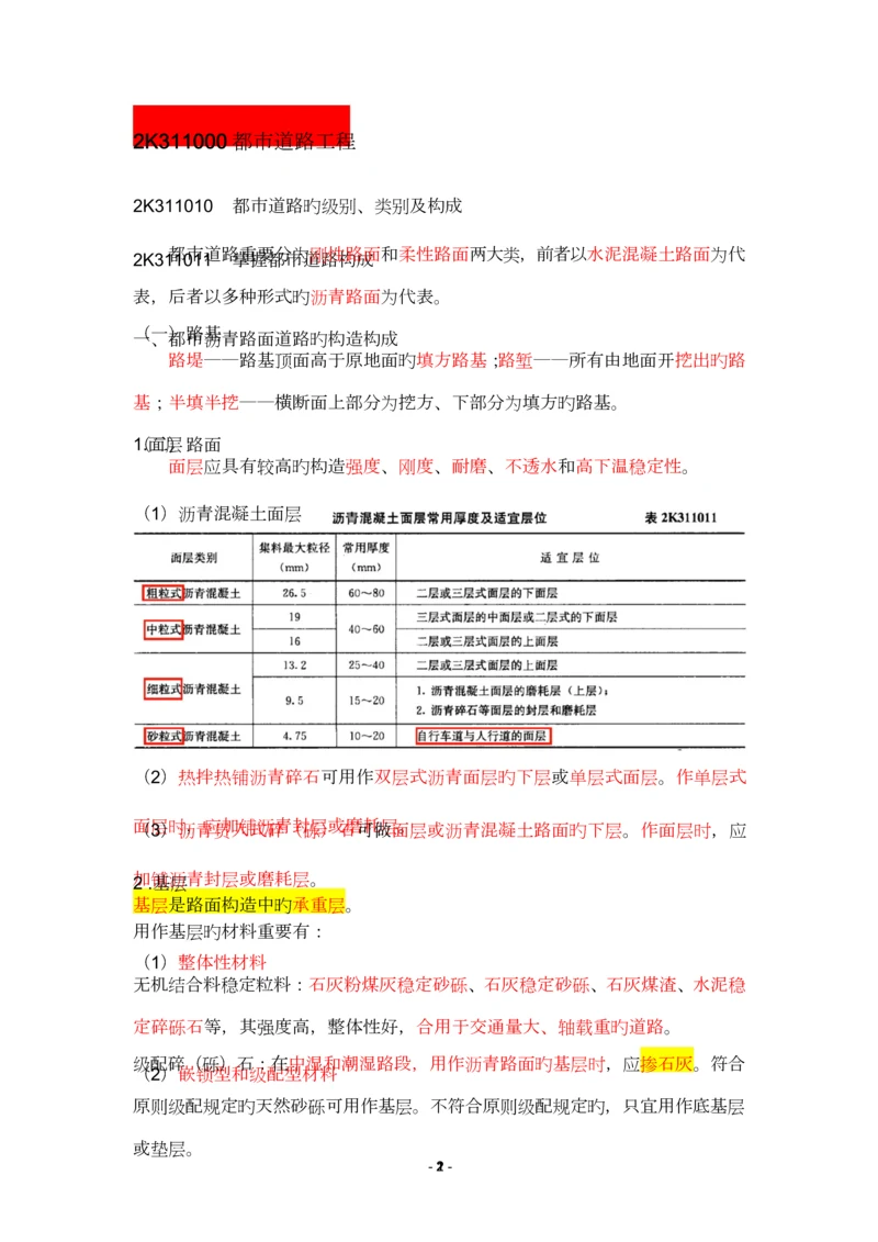 二建市政实务重点专业笔记整理.docx