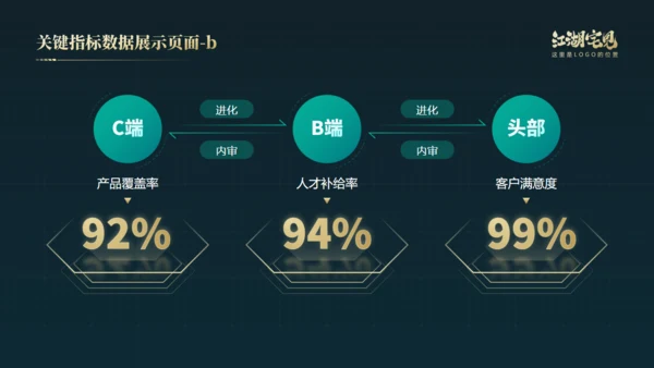 笃行如初行稳致远年终总结通用PPT模板