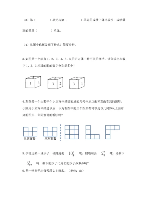 人教版五年级下册数学期末测试卷（原创题）.docx