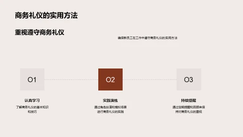 职场必修 商务礼仪