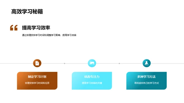 压力下的学习策略