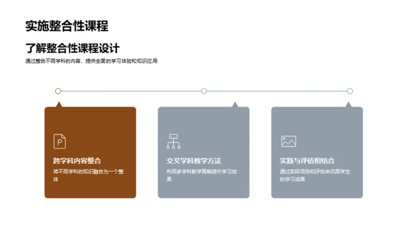 跨学科教学新解