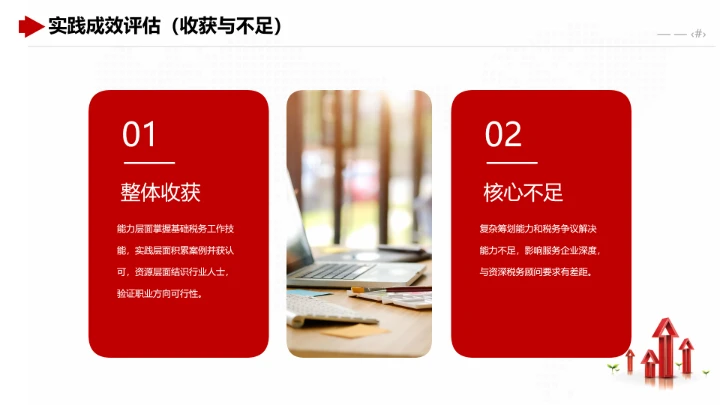 红色商务风会计学专业大学生职业生涯规划发展展示PPT模版