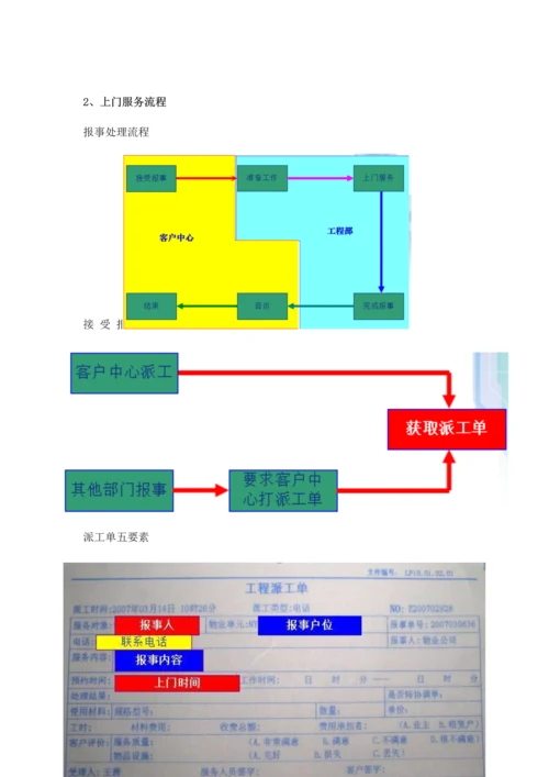 龙湖物业维修上门服务流程.docx